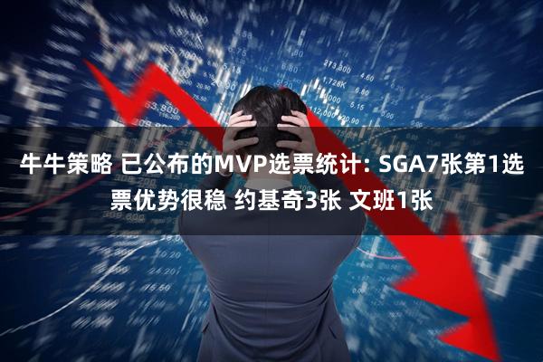 牛牛策略 已公布的MVP选票统计: SGA7张第1选票优势很稳 约基奇3张 文班1张